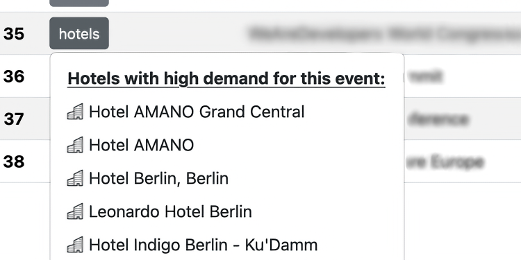 high demand hotels for event, table properties example